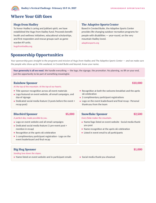 Sponsorship levels and benefits